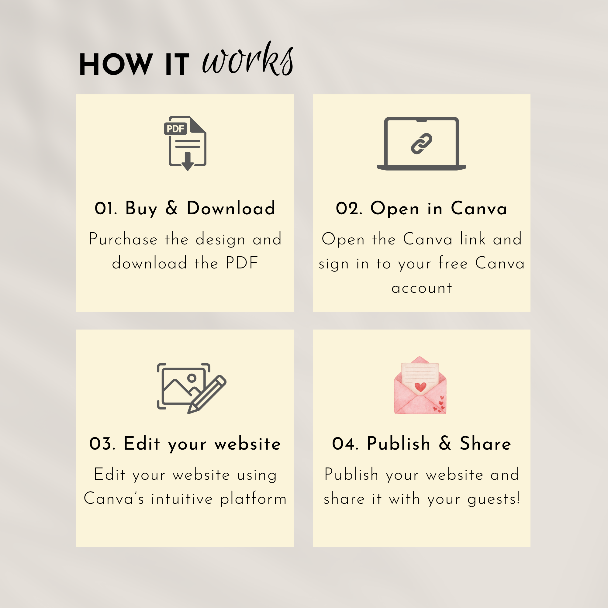 Old Money Emerald Wedding Website Template with RSVP | Canva Template